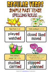 Regular Verbs ESL Printable Worksheets and Exercises